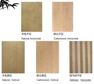 竹装饰材料分类及产品介绍